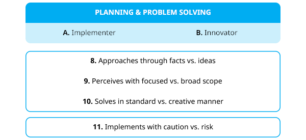 Planning & problem solving